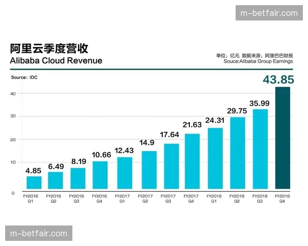 财报速览：多家法甲俱乐部公布2025-2026财年第三季度营收